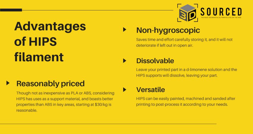 advantages of hips filament