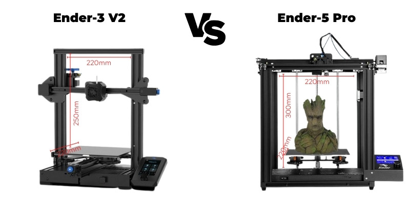 ender 3 v2 vs ender 5 pro build volume