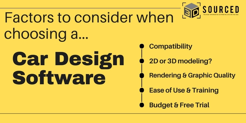 factors in choosing a car design software