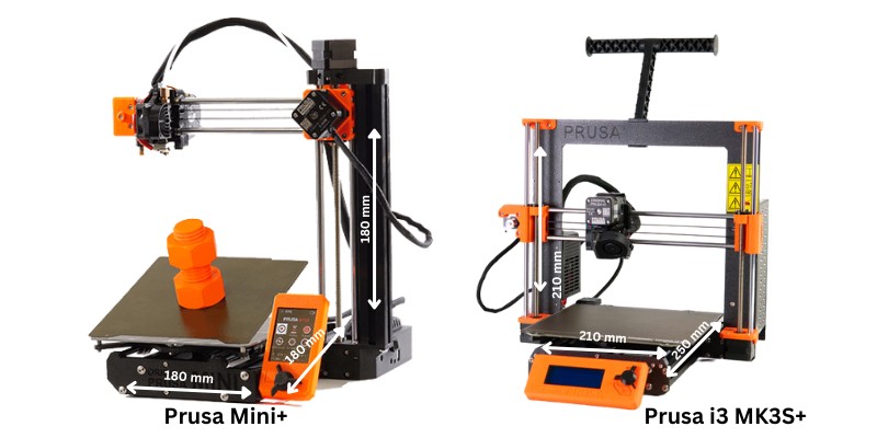 Prusa Mini+ vs Prusa i3 MK3S+ Build Volume