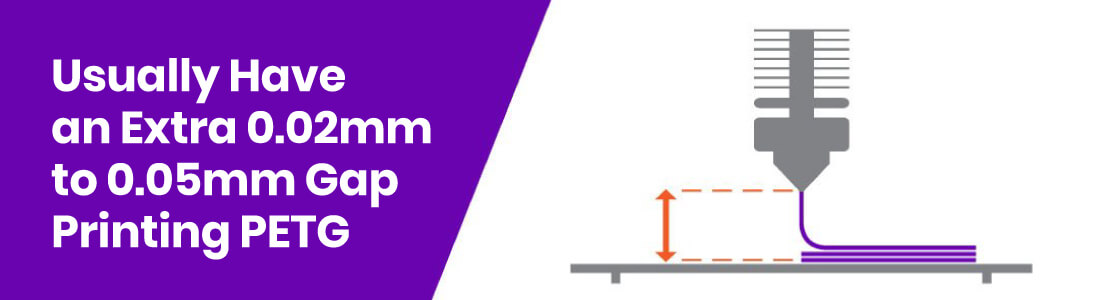 Gap setting for PETG filament
