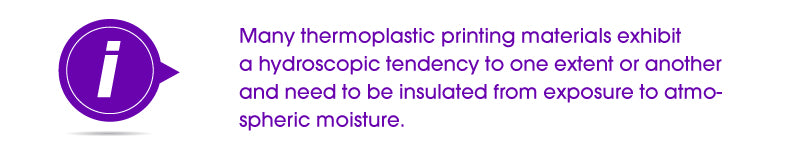 Hydroscopic Filaments