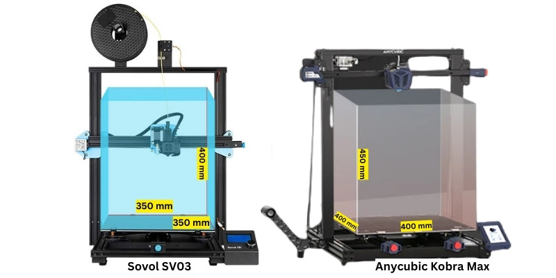 Sovol SV03 vs Anycubic Kobra Max build volume