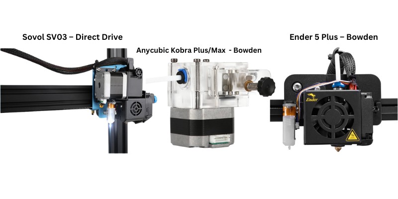 Sovol SV03 vs Ender 5 Plus vs Anycubic Kobra extruder type